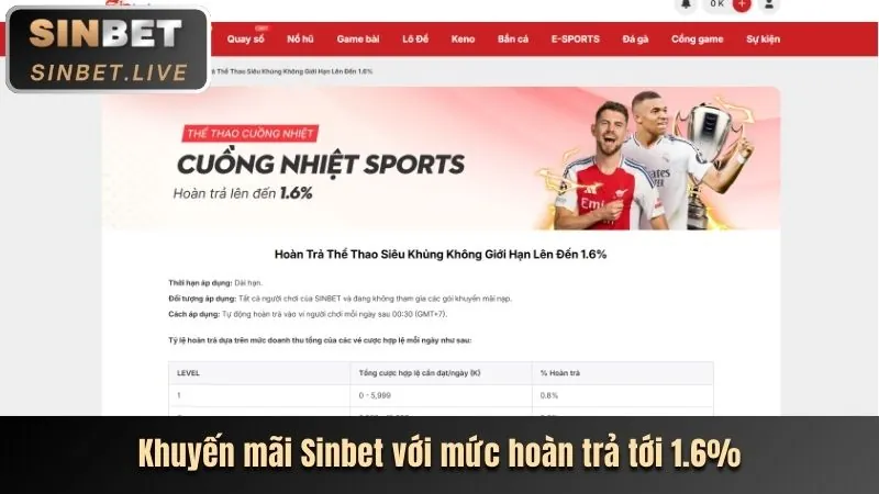 Cập nhật tính năng vip 79 win